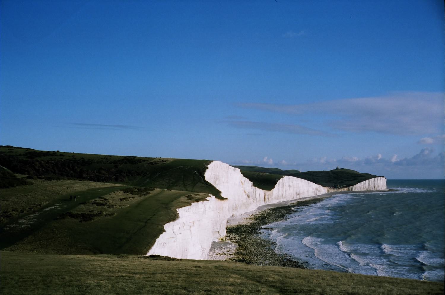 Adventures in 35mm film